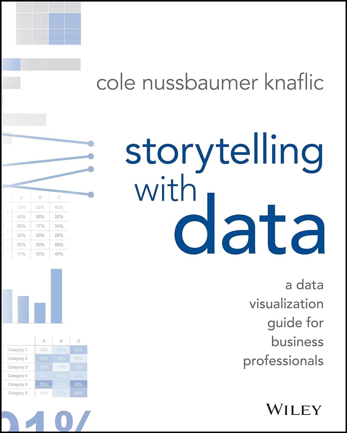 Cover of Storytelling with Data